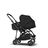 ASIA - B5B Asia stroller bundleZW, ZW, ALB - Thumbnail Slide 4 of 6