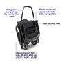 Bugaboo Butterfly in folded position. Text reads: Integrated carry strap for hands-free carry. Fits in overhead compartments (IATA-compatible). One-second fold. Ultra compact fold - only 45 x 23 x 54 cm / 17.72 x 9.06 x 21.26 inches.
