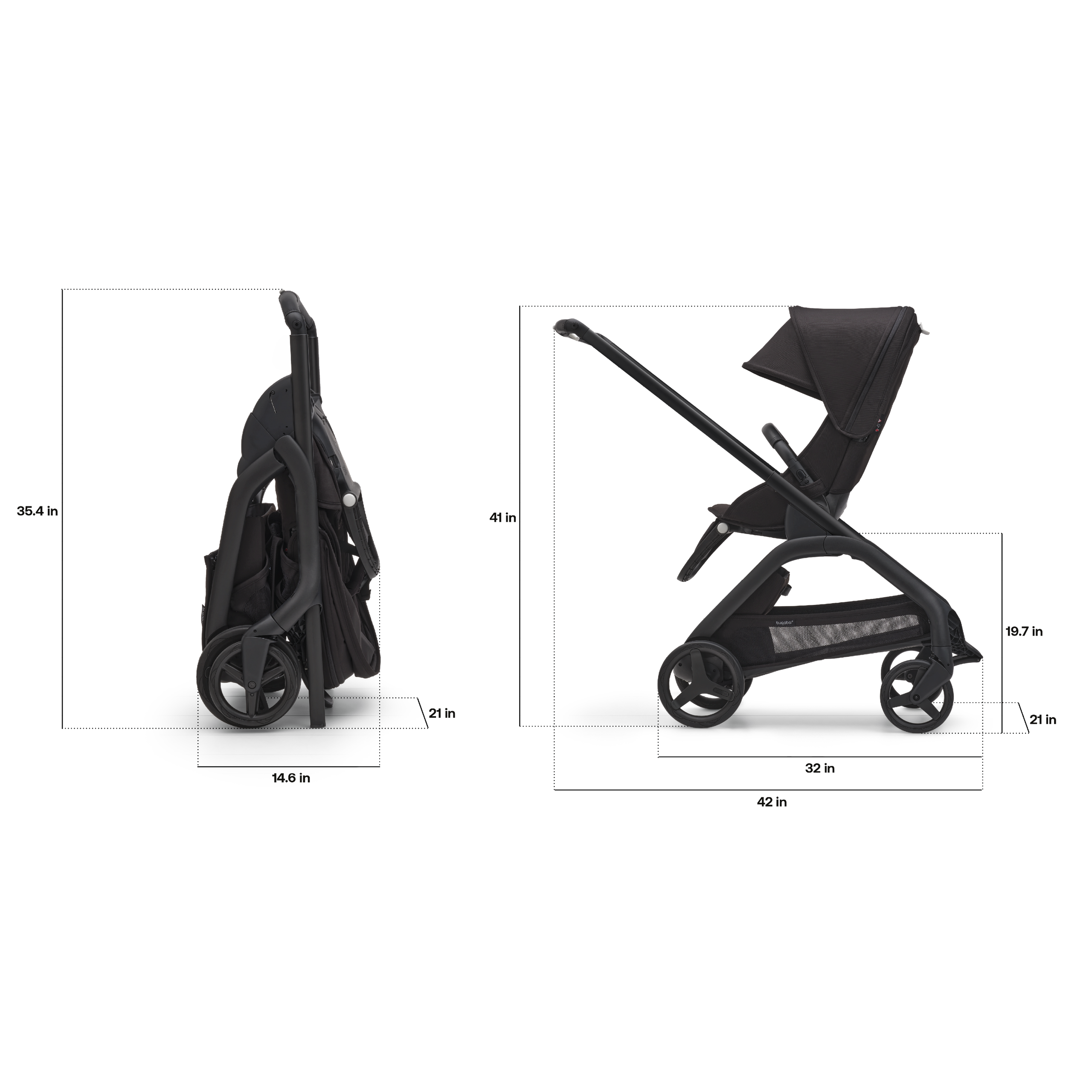 Dimensions of the Bugaboo Dragonfly stroller with seat: Folded dimensions: 14.6 x 21 x 35.4 inches. In-use dimensions: 42 x 21 x 41 inches. Seat height: 19.7 inches. - Thumbnail Slide 6 of 15