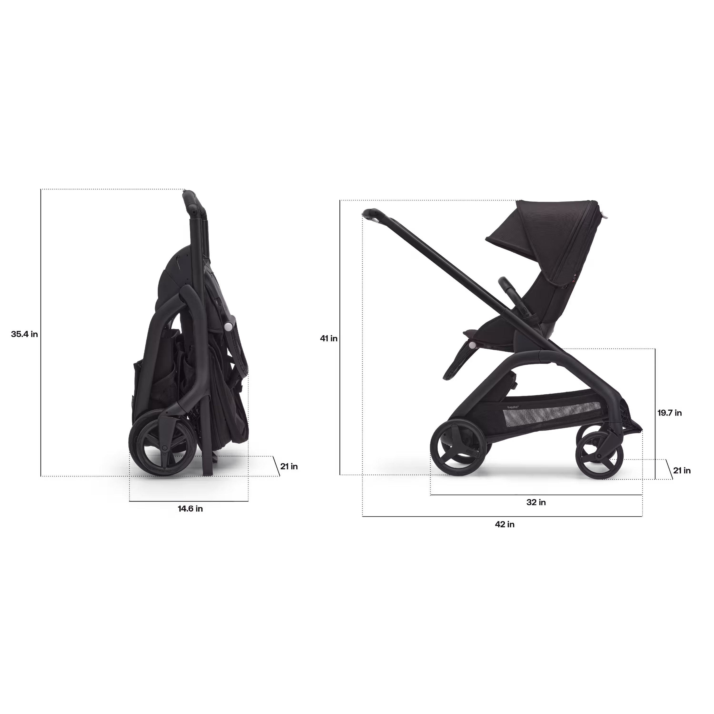 Dimensions of the Bugaboo Dragonfly stroller with seat: Folded dimensions: 14.6 x 21 x 35.4 inches. In-use dimensions: 42 x 21 x 41 inches. Seat height: 19.7 inches. - Main Modal Image Slide 6 of 16