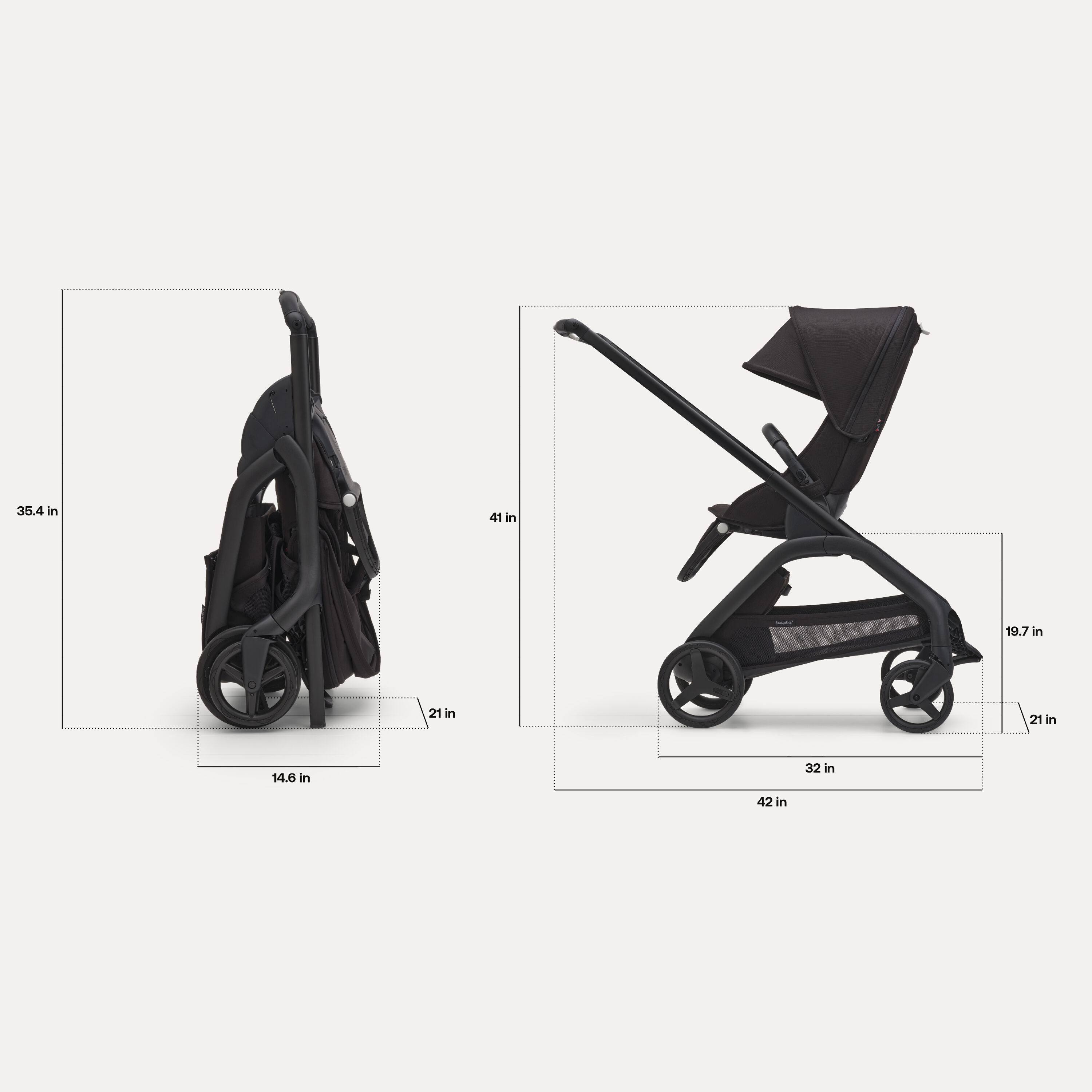 Dimensions of the Bugaboo Dragonfly stroller with seat: Folded dimensions: 14.6 x 21 x 35.4 inches. In-use dimensions: 42 x 21 x 41 inches. Seat height: 19.7 inches. - Main Modal Image Slide 6 of 16