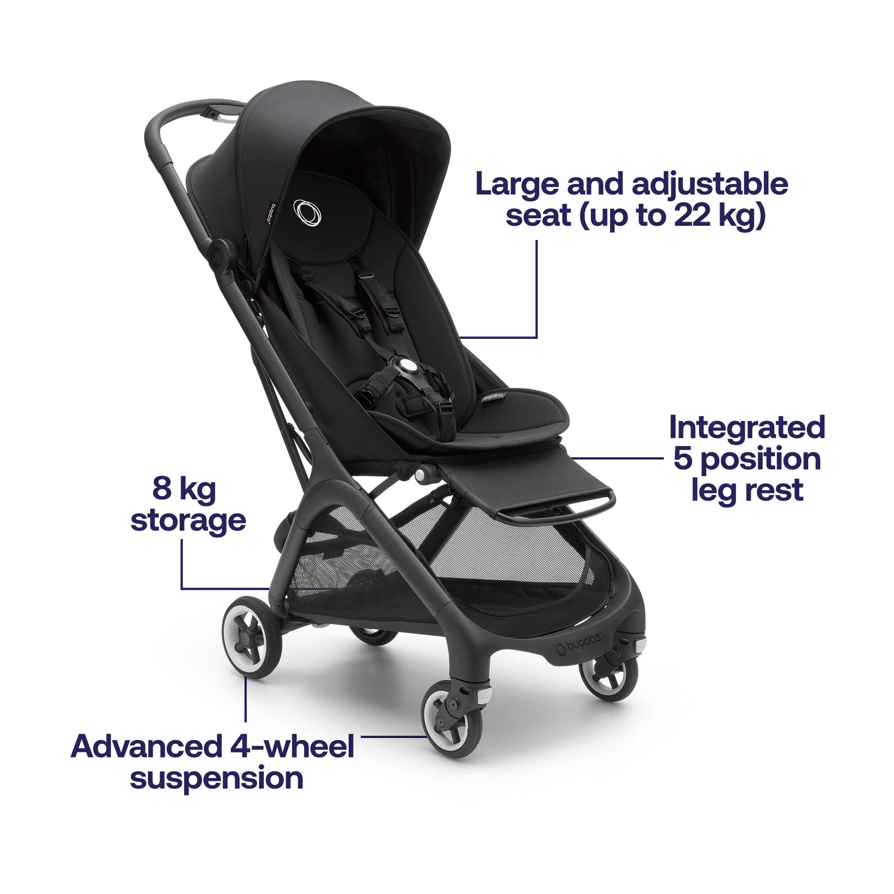 Refurbished Bugaboo Butterfly complete Black/Midnight black - Midnight black - Main Modal Image Slide 9 of 12
