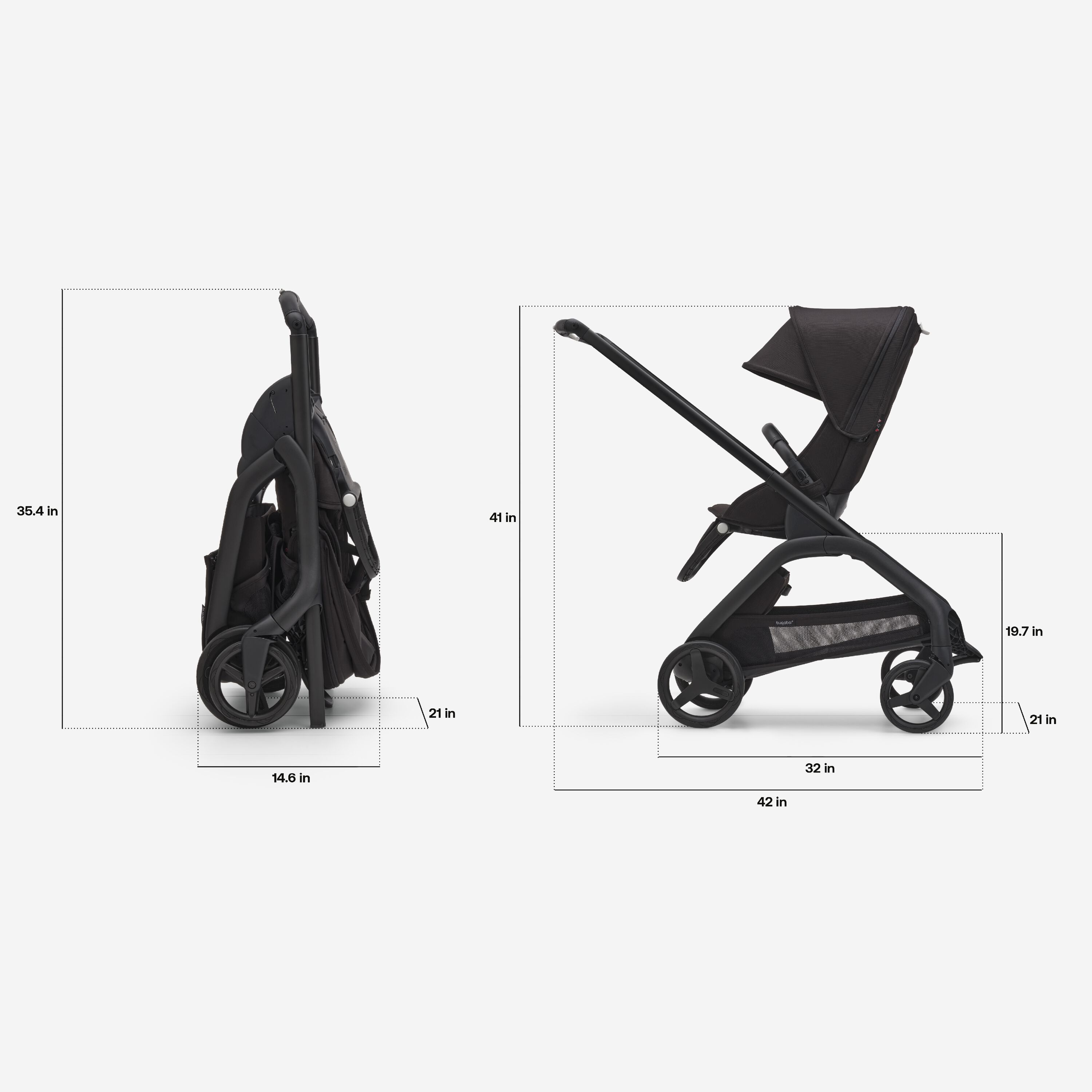 Dimensions of the Bugaboo Dragonfly stroller with seat: Folded dimensions: 14.6 x 21 x 35.4 inches. In-use dimensions: 42 x 21 x 41 inches. Seat height: 19.7 inches. - Main Modal Image Slide 6 of 16