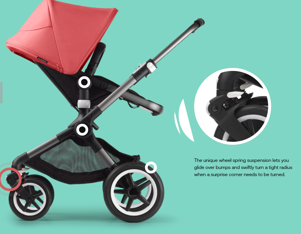 The Bugaboo Bee on a green background with the suspension point highlighted. Text reads: ‘The unique wheel spring suspension lets you glide over bumps and swiftly turn a tight radius when a surprise corner needs to be turned